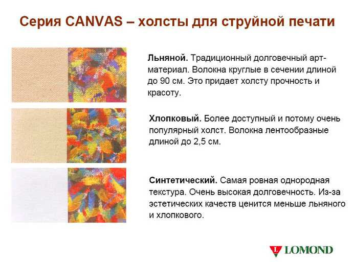 Холст рулонный X-Gree CANVAS 240  полиэстеровый 24" (610мм*30м*50мм) 240 г/м2 