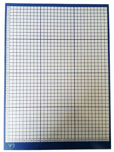 Подложка для резки насквозь SKYCUT 350*520mm