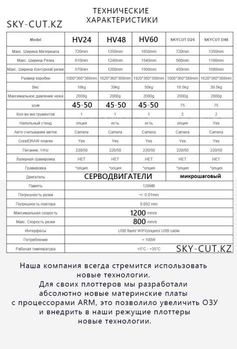 Режущий плоттер с СЕРВОдвигателями SKYCUT VH48-SF with AAS / Авто. Оптич. Позиционирование