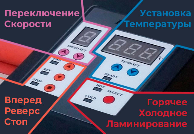 Ламинатор рулонный PINGDA.KZ PDFM700 стойка до 2000м пленки