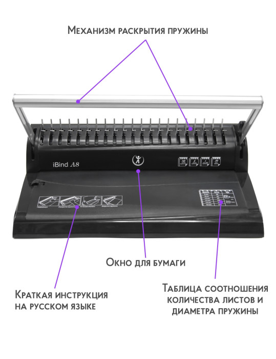 Переплетная машина TPPS  iBind A8  [пластик 8/145листов] (6)