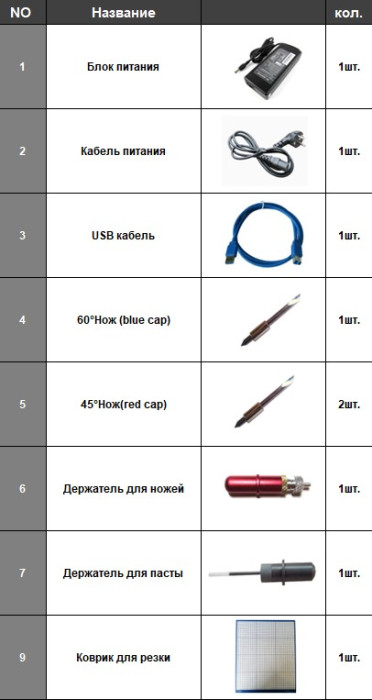 Режущий плоттер SKYCUT C-16 with AAS / Авто. Оптич. Позиционирование