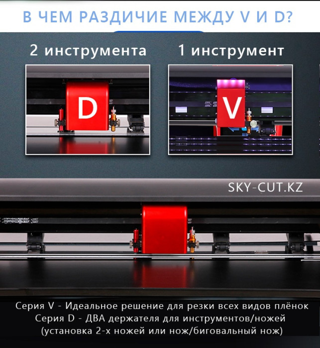 Режущий плоттер SKYCUT D-48 with AAS / Авто. Оптич. Позиционирование
