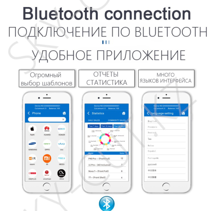 Режущий плоттер для Резки защитных пленок на телефоны и прочие смарт устройства SKYCUT CXU310 (Маркет шаблонов, Wi-Fi)