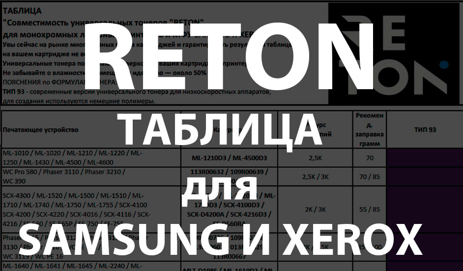 Тонер 